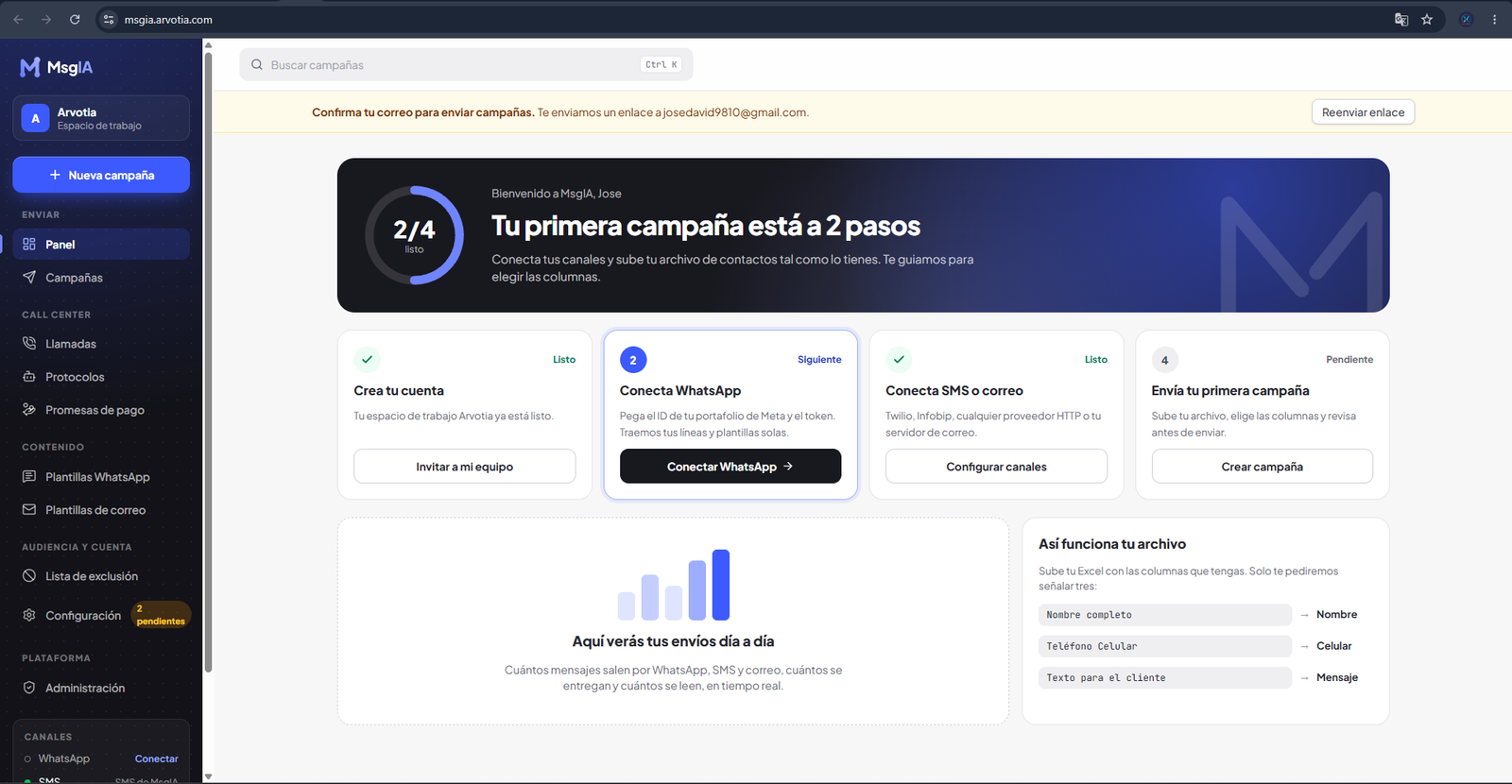 Panel de MsgIA: campañas por WhatsApp, SMS, correo y call center con IA